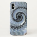 Search for fractal spiral cases Spirals