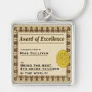 Search for certificates of excellence Teacher