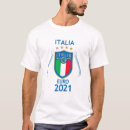 Search for forza clothing Soccer