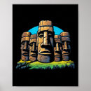 Search for moai posters Island