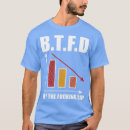 Search for stock trader gifts Investing