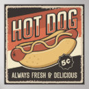 Search for retro food posters Hotdog