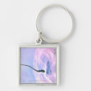 Search for human egg key rings Magnification
