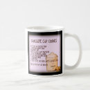 Search for chocolate chip cookie mugs Whimsical