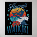 Search for vintage hawaiian posters Waves