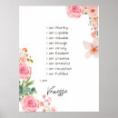 Search for self confidence posters Happiness