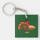 Search for turkey key rings Pumpkin