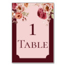 Search for burgundy and blush table cards For her