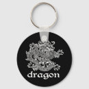 Search for orientalism key rings Fantasy