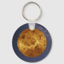 Search for venus key rings Planets