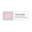 Search for zig zag return address labels Monogrammed