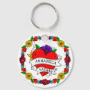 Search for tattoo key rings Flowers