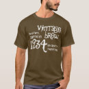 Search for vintage birthday tshirts Milestone