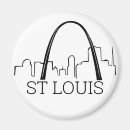 Search for st louis magnets Gateway arch