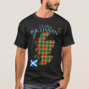 Search for buchanan tartan Plaid