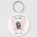 Search for butterflies pictures key rings Modern