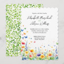 Search for easter celebration invitations Colourful