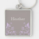 Search for vines key rings Butterfly