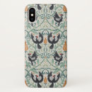 Search for top billing iphone cases Bird