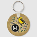 Search for birdwatcher key rings Birdwatching