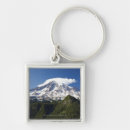 Search for snow scene key rings Blue