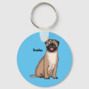 Search for cartoon pug key rings Dog