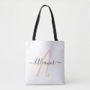 Search for mothers day tote bags Kids names
