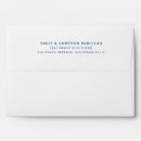 Search for date envelopes Blue