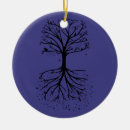 Search for wicca christmas tree decorations Pagan