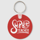 Search for learn key rings Instructor
