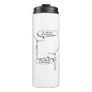 Search for environmental sustainability mugs Renewable energy
