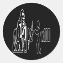 Search for sensation stickers Primate