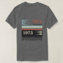 Search for limited edition tshirts 50th