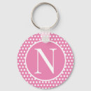 Search for pink dots key rings Cute