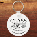 Search for major key rings Musician