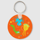 Search for bacteria key rings Bacterium