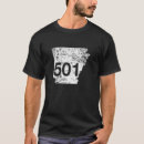 Search for 501 clothing Arkansas