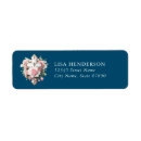 Search for faith return address labels Inspirational