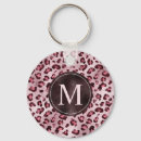 Search for foil rounded key rings Girly