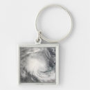 Search for approaching key rings Australia