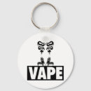 Search for steaming key rings Steamer