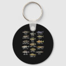 Search for freshwater key rings Animal