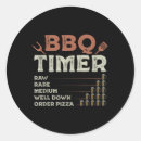 Search for grill master stickers Chef