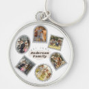 Search for a 6 key rings Photography