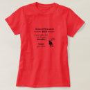 Search for research scientist tshirts Humour