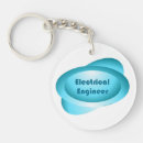 Search for software key rings Engineering