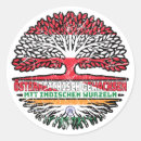 Search for indian stickers Indien