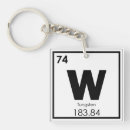 Search for chemical elements key rings Chemistry