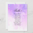 Search for pink lavender wedding invitations Purple