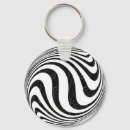 Search for spherically White